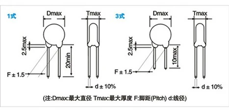 C-CC01（）